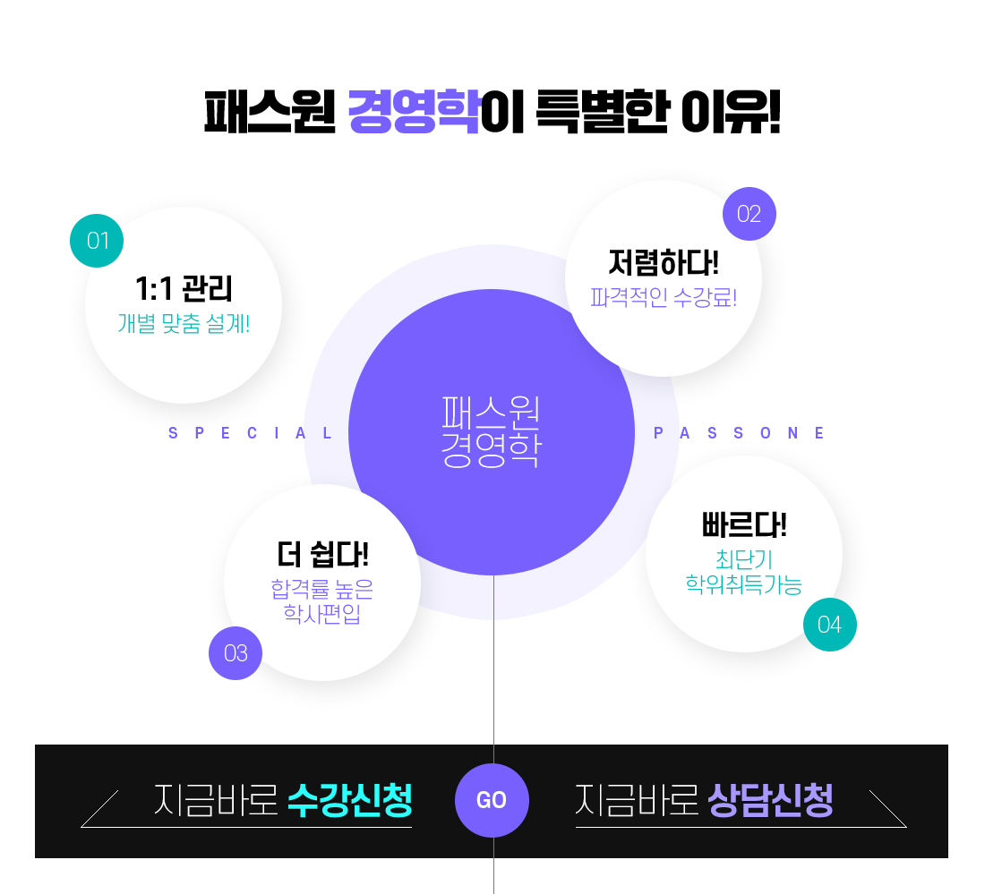 н 濵 Ư ! 1.1:1(  !), 2.ϴ(İ !), 3. !(հݷ  л), 4.!(ִܱ  )